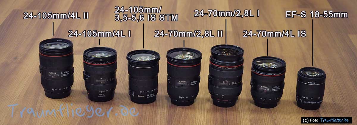 Canon EF 24-105mm/4L IS USM II im Test | Zoomobjektive