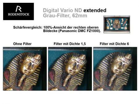 Rodenstock Digital Vario ND Extended Filter, E62
