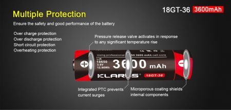 Klarus battery 18650, 3600 18GT-36