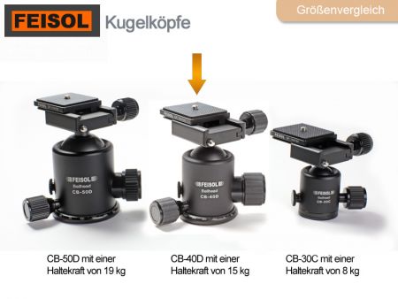 Feisol Kugelkopf CB-40D inkl. Schnellwechselplatte