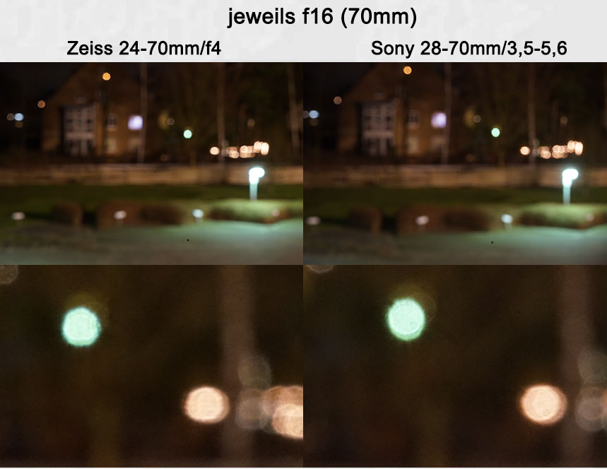 Bokeh bei f16